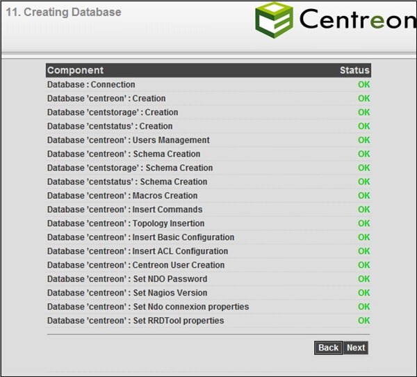 centreon28 centreon28