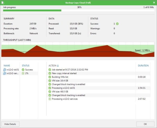 veeamcloudconnect22 veeamcloudconnect22