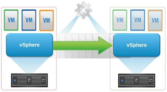 vmware-vsphere-replication-deployment-02