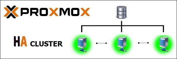 Proxmox: configure High Availability (HA)