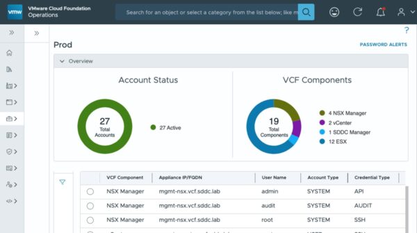 L'aggiornamento a VMware VCF 9 vale il costo e la complessità? 1 vmware vcf 9 1