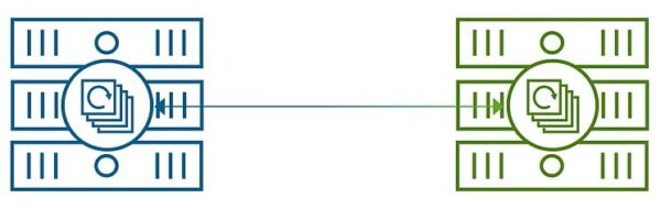 L'aggiornamento a VMware VCF 9 vale il costo e la complessità? 3 vmware vcf 9 3
