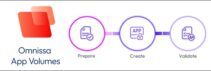 Packaging di una applicazione con Omnissa App Volumes Packaging di una applicazione con Omnissa App Volumes