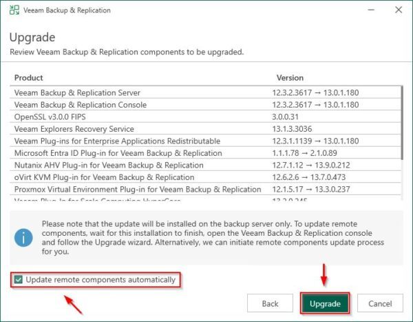 Veeam v13: upgrade strategy & best practices 11 Veeam v13 upgrade 11