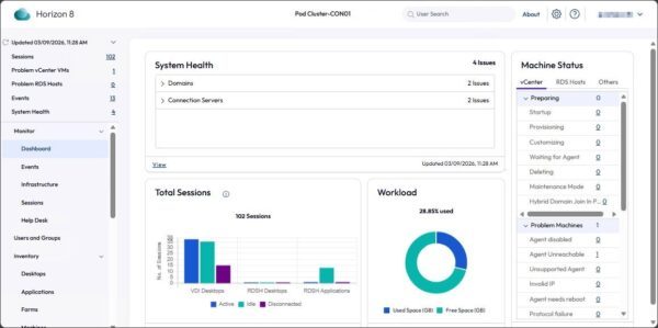 Migrare da VMware Horizon a Omnissa: l'aggiornamento diretto è una buona idea? 2 VMware Horizon a Omnissa: 2