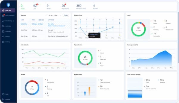 Nakivo v11.2.1 con pieno supporto per Proxmox VE 9.1 1 nakivo v11.2.1 1